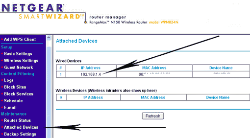 Attached Devices